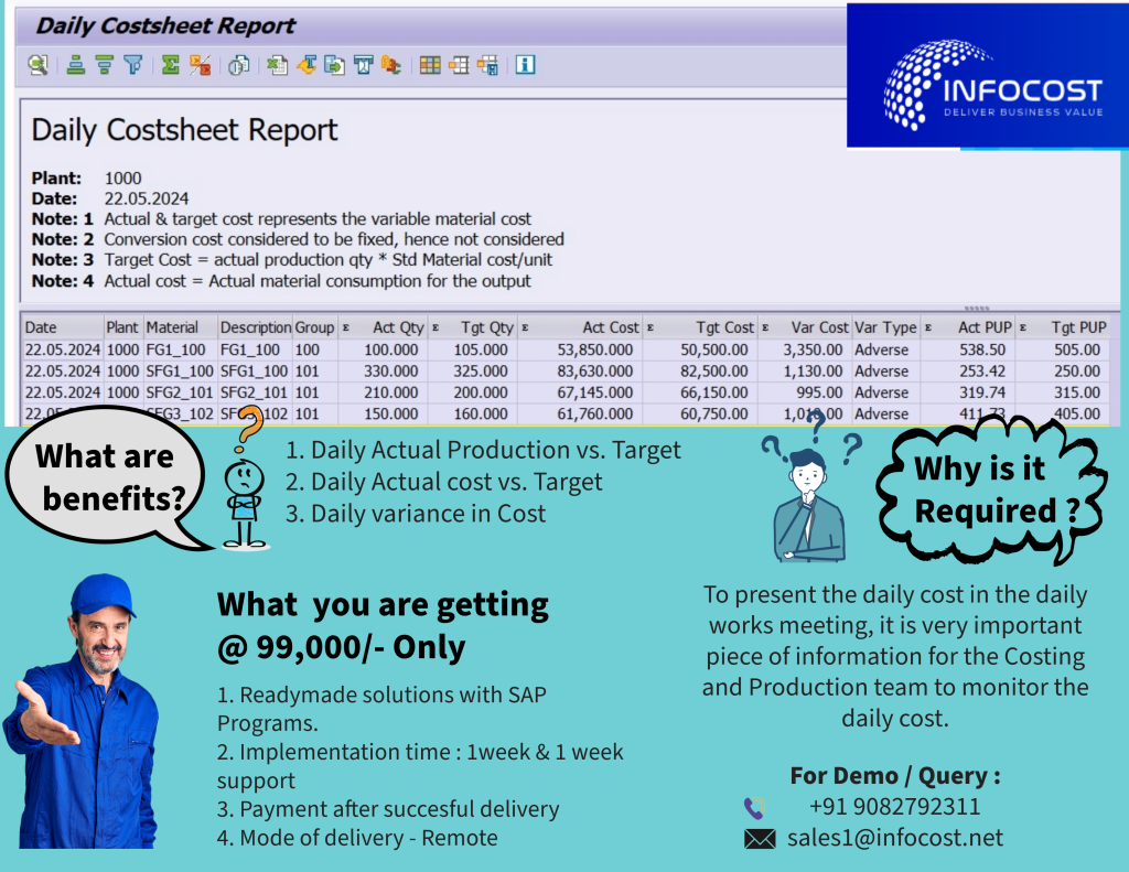 Example of a system-generated report