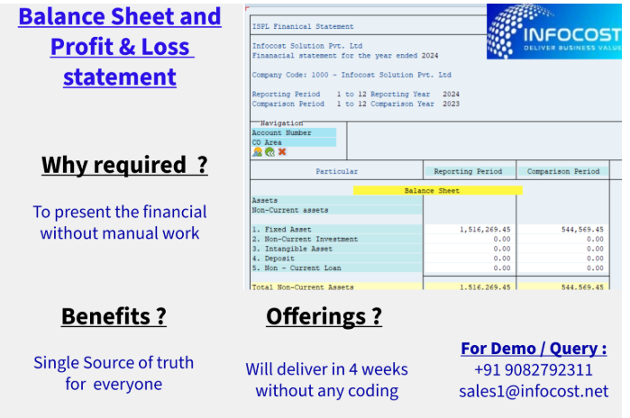 Example of a system-generated report